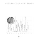 METHOD FOR PREDICTION OF LIPOPROTEIN CONTENT FROM NMR DATA diagram and image