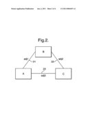 Designing a Network diagram and image