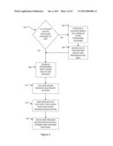 System and a Method for Purchasing Healthcare Products diagram and image