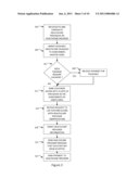 System and a Method for Purchasing Healthcare Products diagram and image