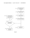 System and a Method for Purchasing Healthcare Products diagram and image