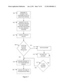 System and a Method for Purchasing Healthcare Products diagram and image