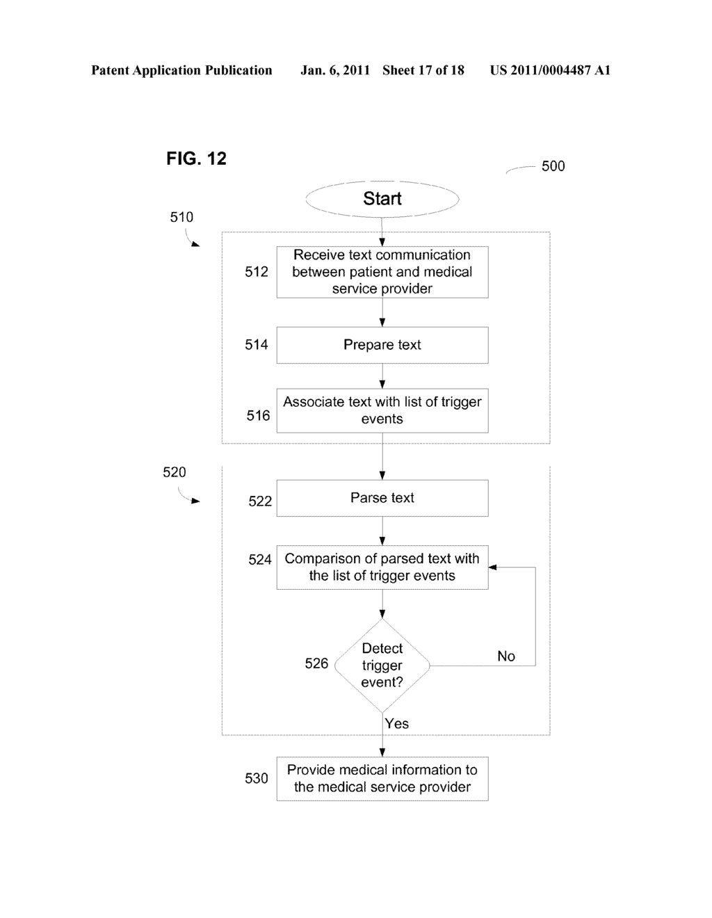 Connecting Consumers with Service Providers - diagram, schematic, and image 18