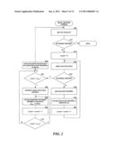 TECHNIQUES FOR REPRESENTING KEYWORDS IN AN ENCRYPTED SEARCH INDEX TO PREVENT HISTOGRAM-BASED ATTACKS diagram and image