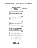 TECHNIQUES FOR REPRESENTING KEYWORDS IN AN ENCRYPTED SEARCH INDEX TO PREVENT HISTOGRAM-BASED ATTACKS diagram and image