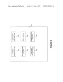 DYNAMIC REPORTING TOOL FOR CONFERENCING CUSTOMERS diagram and image