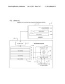 DYNAMIC FLOATING POINT REGISTER PRECISION CONTROL diagram and image