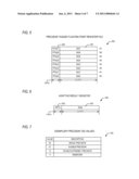 DYNAMIC FLOATING POINT REGISTER PRECISION CONTROL diagram and image