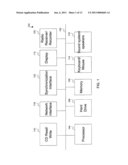 STATUTORY LICENSE RESTRICTED DIGITAL MEDIA PLAYBACK ON PORTABLE DEVICES diagram and image