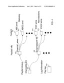 STATUTORY LICENSE RESTRICTED DIGITAL MEDIA PLAYBACK ON PORTABLE DEVICES diagram and image