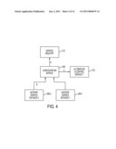 METHOD, SYSTEM AND APPARATUS FOR PROVIDING AUTOMATION MANAGEMENT SERVICES diagram and image