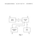 METHOD, SYSTEM AND APPARATUS FOR PROVIDING AUTOMATION MANAGEMENT SERVICES diagram and image