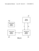 METHOD, SYSTEM AND APPARATUS FOR PROVIDING AUTOMATION MANAGEMENT SERVICES diagram and image