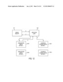 METHOD, SYSTEM AND APPARATUS FOR PROVIDING AUTOMATION MANAGEMENT SERVICES diagram and image