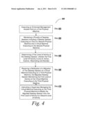 SYSTEMS AND METHODS FOR UNIFIED MANAGEMENT OF DESKTOP SESSIONS diagram and image