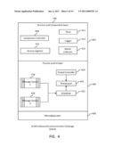 PROVISIONING HIGHLY AVAILABLE SERVICES FOR INTEGRATED ENTERPRISE AND COMMUNICATION diagram and image