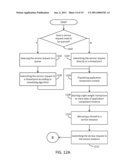 PROVISIONING HIGHLY AVAILABLE SERVICES FOR INTEGRATED ENTERPRISE AND COMMUNICATION diagram and image