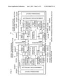 INFORMATION TRANSMISSION SYSTEM, INFORMATION TRANSMISSION DEVICE, INFORMATION TRANSMISSION METHOD AND A COMPUTER READABLE MEDIUM STORING A PROGRAM FOR INFORMATION TRANSMISSION diagram and image