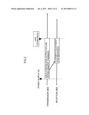 INFORMATION TRANSMISSION SYSTEM, INFORMATION TRANSMISSION DEVICE, INFORMATION TRANSMISSION METHOD AND A COMPUTER READABLE MEDIUM STORING A PROGRAM FOR INFORMATION TRANSMISSION diagram and image