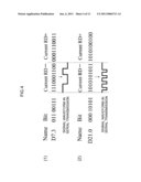 INFORMATION TRANSMISSION SYSTEM, INFORMATION TRANSMISSION DEVICE, INFORMATION TRANSMISSION METHOD AND A COMPUTER READABLE MEDIUM STORING A PROGRAM FOR INFORMATION TRANSMISSION diagram and image