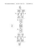 INFORMATION TRANSMISSION SYSTEM, INFORMATION TRANSMISSION DEVICE, INFORMATION TRANSMISSION METHOD AND A COMPUTER READABLE MEDIUM STORING A PROGRAM FOR INFORMATION TRANSMISSION diagram and image