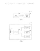 DATA TRANSFER MANAGEMENT diagram and image