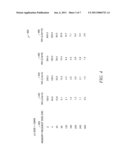 DATA TRANSFER MANAGEMENT diagram and image