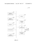 DATA TRANSFER MANAGEMENT diagram and image