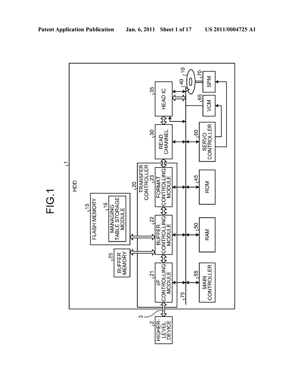 DATA STORAGE DEVICE AND METHOD - diagram, schematic, and image 02