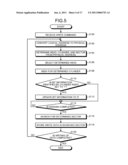 DATA STORAGE DEVICE AND METHOD diagram and image