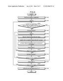 DATA STORAGE DEVICE AND METHOD diagram and image