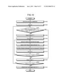 DATA STORAGE DEVICE AND METHOD diagram and image