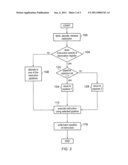 Pipe scheduling for pipelines based on destination register number diagram and image