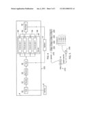 Pipe scheduling for pipelines based on destination register number diagram and image