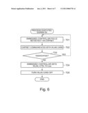 Method for Controlling Power on a Computer System Having a Network Device and a Wakeup Function diagram and image