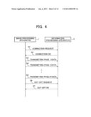 IMAGE PROCESSING APPARATUS AND IMAGE PROCESSING SYSTEM diagram and image