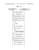 IMAGE PROCESSING APPARATUS AND IMAGE PROCESSING SYSTEM diagram and image