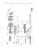 Method and apparatus for masking signal loss diagram and image