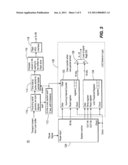 Method and apparatus for masking signal loss diagram and image