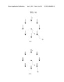 INPUTTING METHOD BY PREDICTING A WORD AND ELECTRONIC DEVICE FOR PRACTICING THE METHOD diagram and image