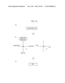 INPUTTING METHOD BY PREDICTING A WORD AND ELECTRONIC DEVICE FOR PRACTICING THE METHOD diagram and image