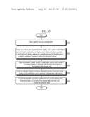 INPUTTING METHOD BY PREDICTING A WORD AND ELECTRONIC DEVICE FOR PRACTICING THE METHOD diagram and image