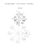 INPUTTING METHOD BY PREDICTING A WORD AND ELECTRONIC DEVICE FOR PRACTICING THE METHOD diagram and image