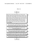 INPUTTING METHOD BY PREDICTING A WORD AND ELECTRONIC DEVICE FOR PRACTICING THE METHOD diagram and image