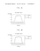 METHOD OF DESIGNING A PRINTED CIRCUIT BOARD, AND PACKAGE TEST DEVICE HAVING THE PRINTED CIRCUIT BOARD diagram and image