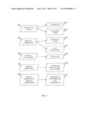 GENERATING A SERVICE COMPONENT ARCHITECTURE (SCA) MODULE WITH SERVICE ORIENTED ARCHITECTURE (SOA) MODEL ELEMENTS diagram and image