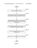 Method and system for scheduling a thread in a multiprocessor system diagram and image