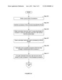 Method and system for scheduling a thread in a multiprocessor system diagram and image