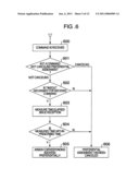 WIRELESS VIDEO TRANSMITTER diagram and image