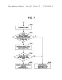 WIRELESS VIDEO TRANSMITTER diagram and image